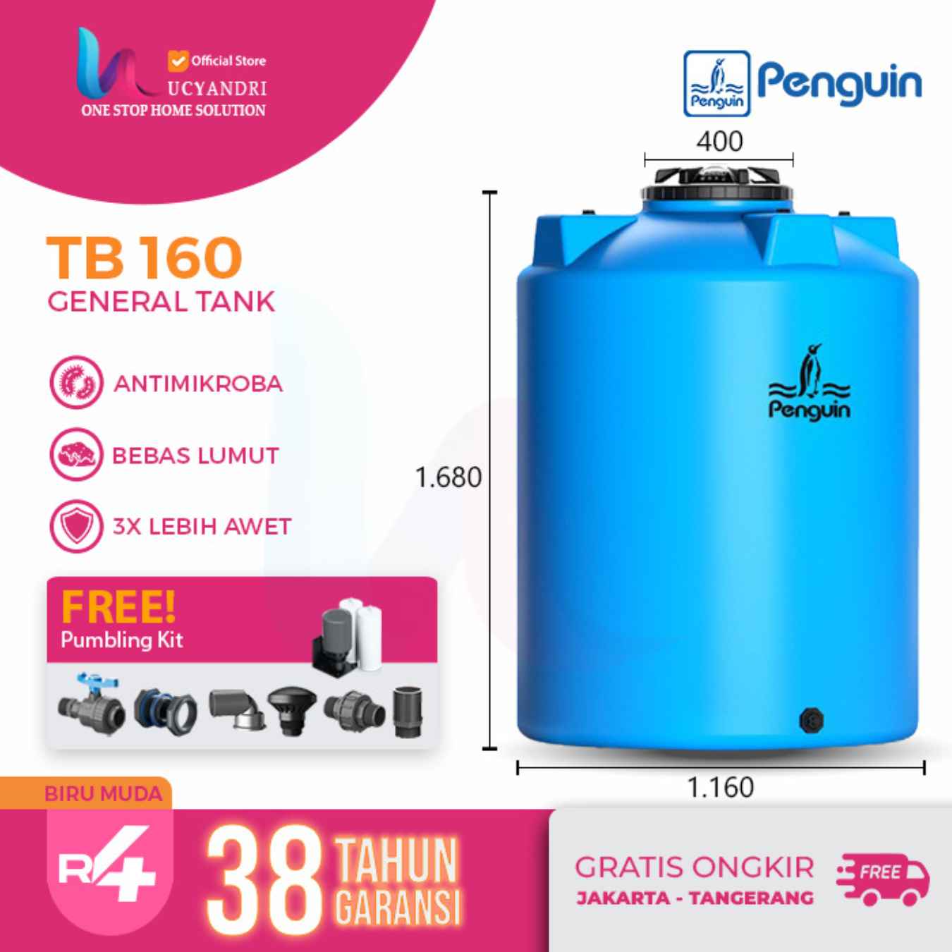 TB160