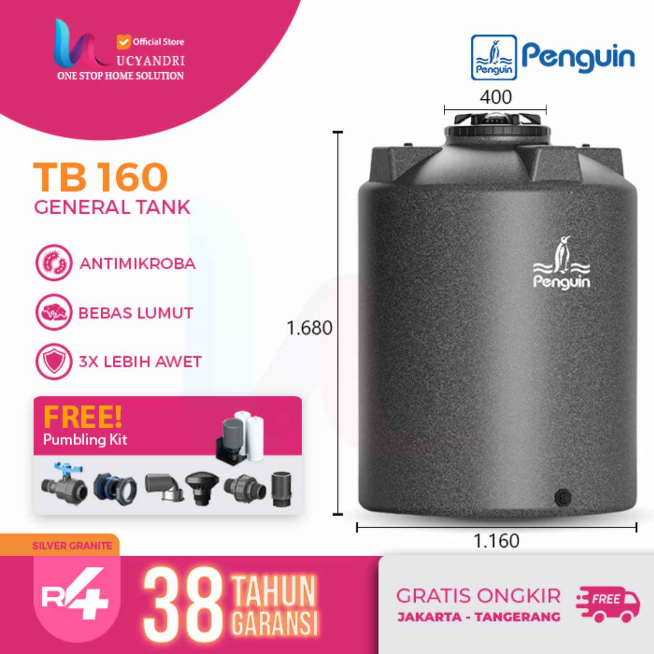 TB160