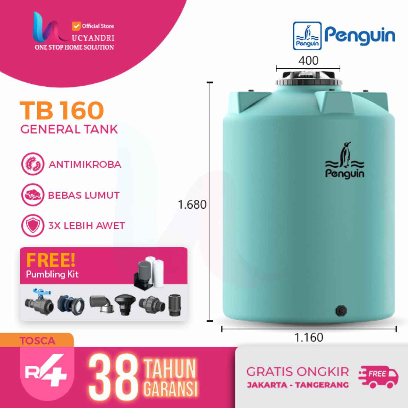 TB160