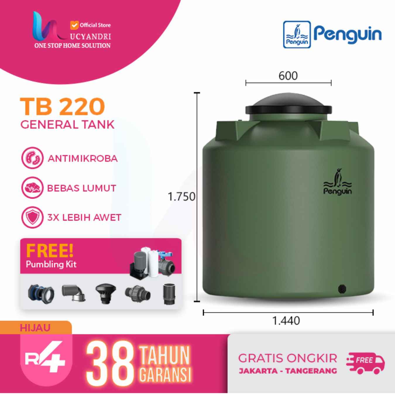 TB220