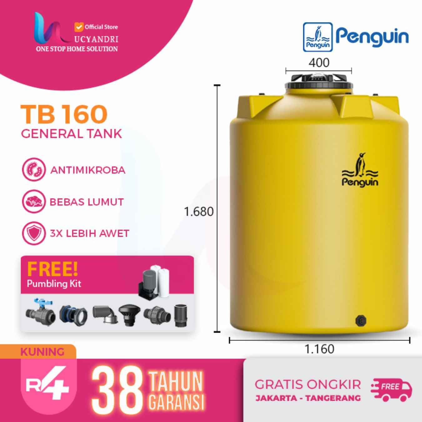 TB160