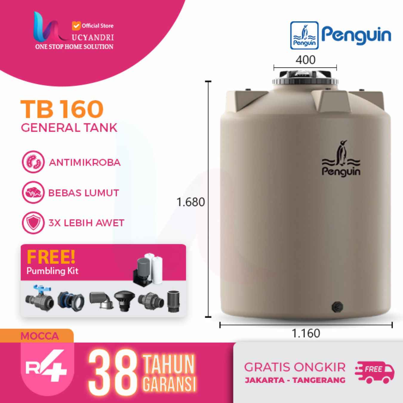 TB160