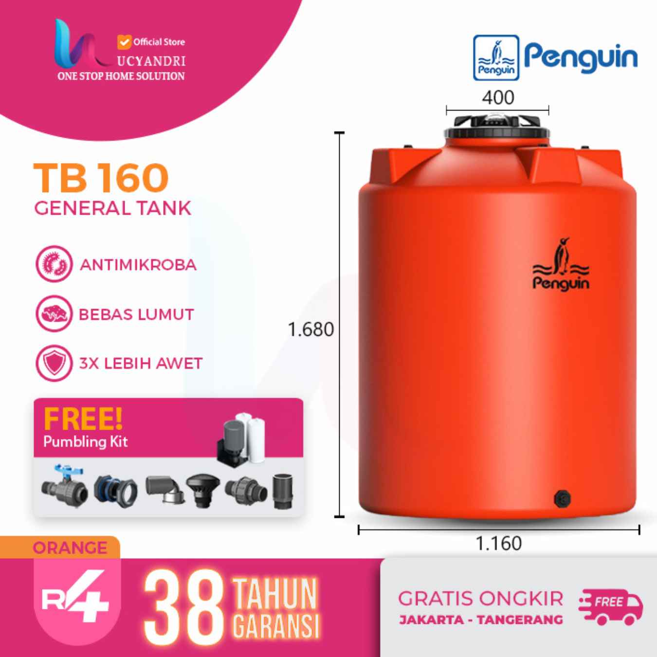 TB160