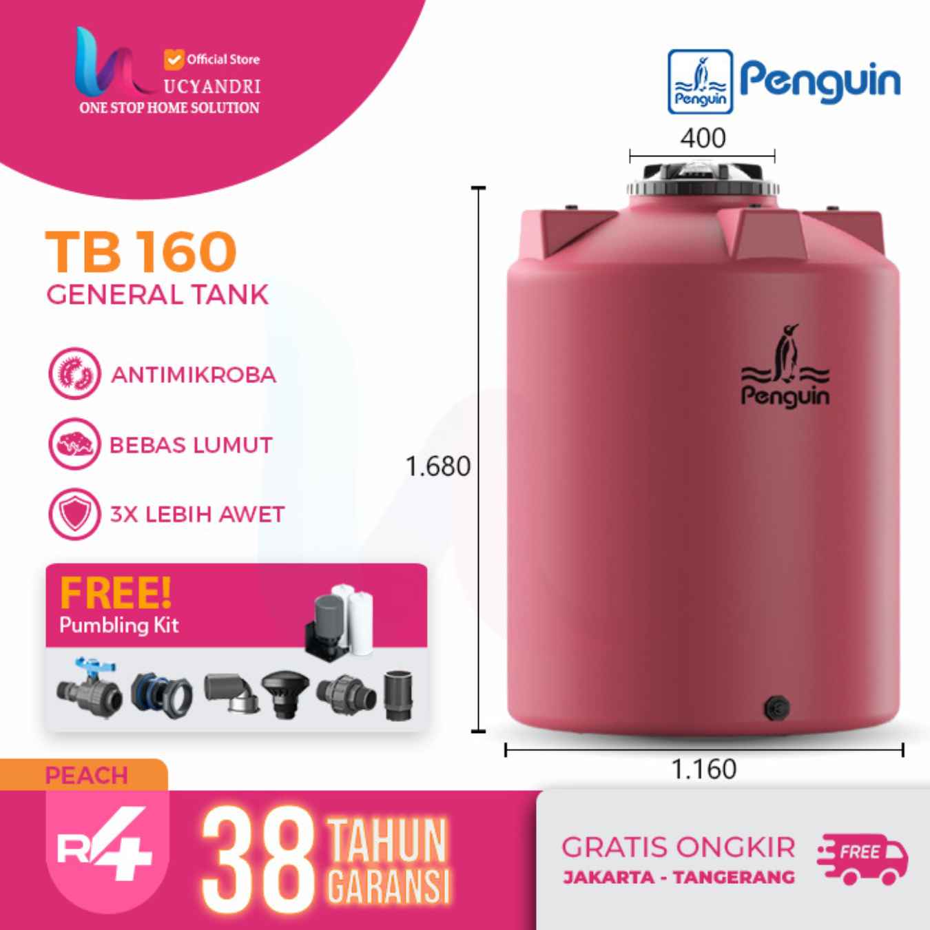TB160