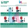 pompa sumur dalam wasser pc 250 ea
