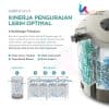 spesifikasi tangki air penguin biorotech