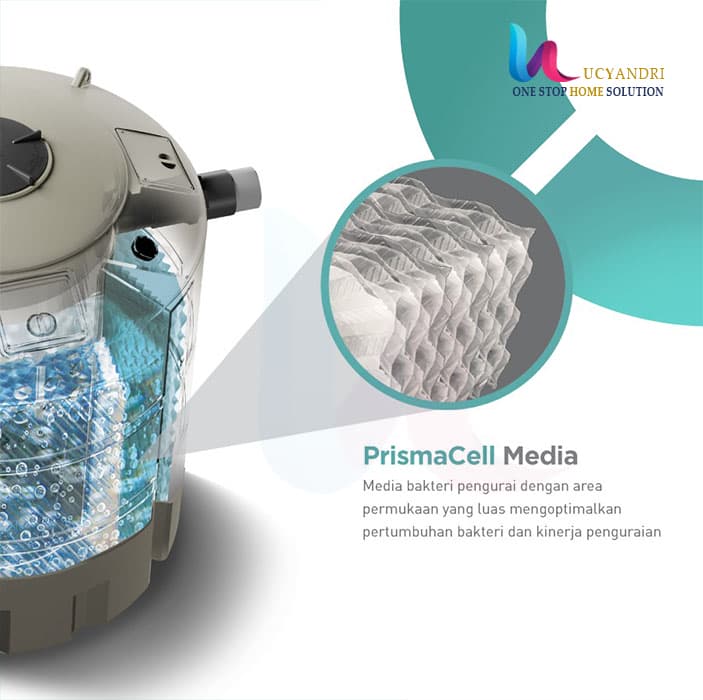 BIO200 tangki air penguin biorotech 100 ukuran 1000 liter