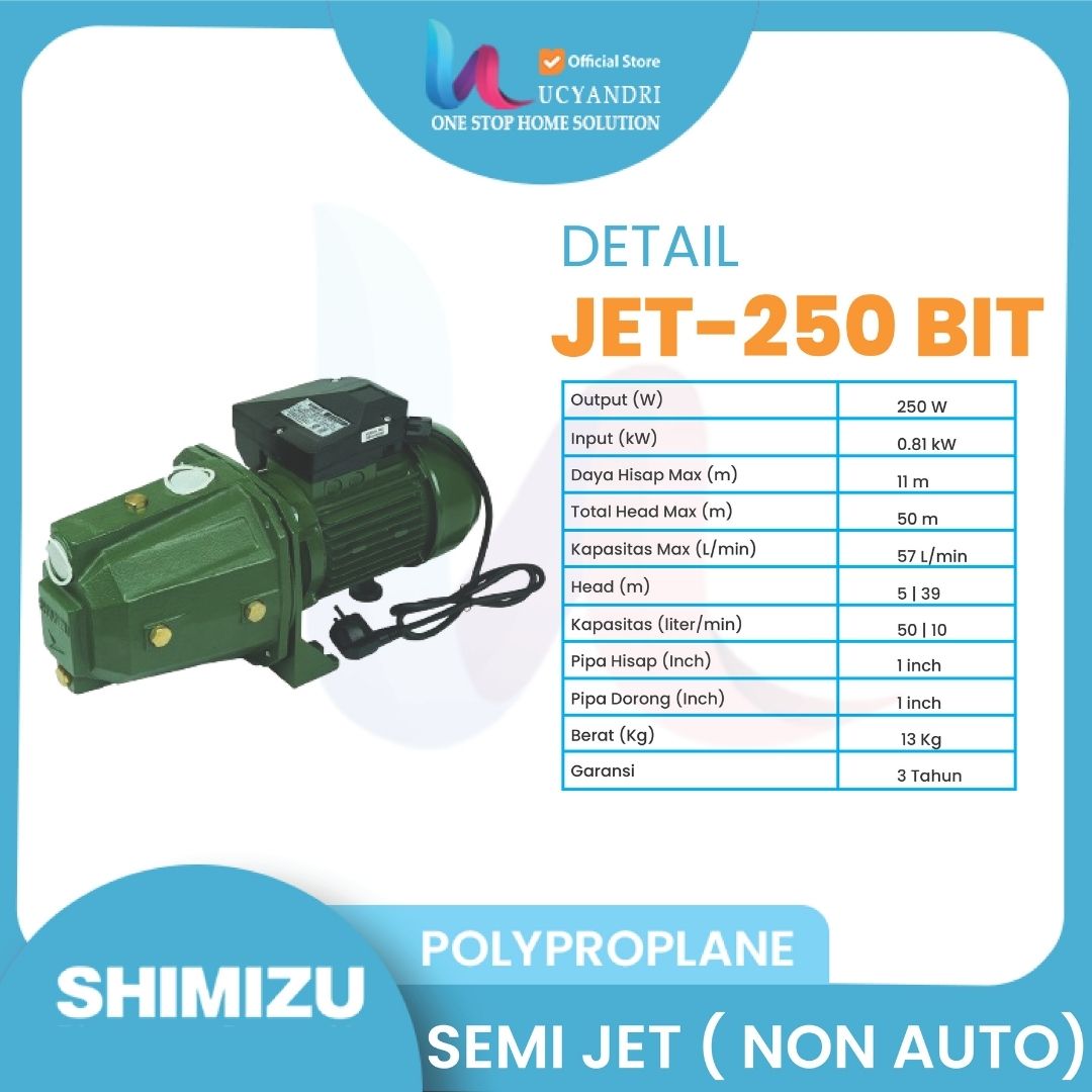 JET250BIT