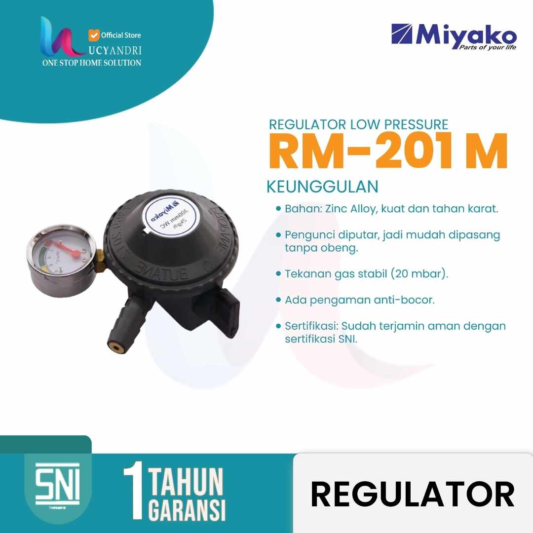 RM201M