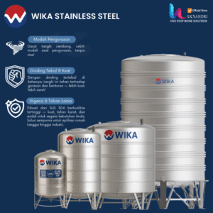 Stainless Steel Wika